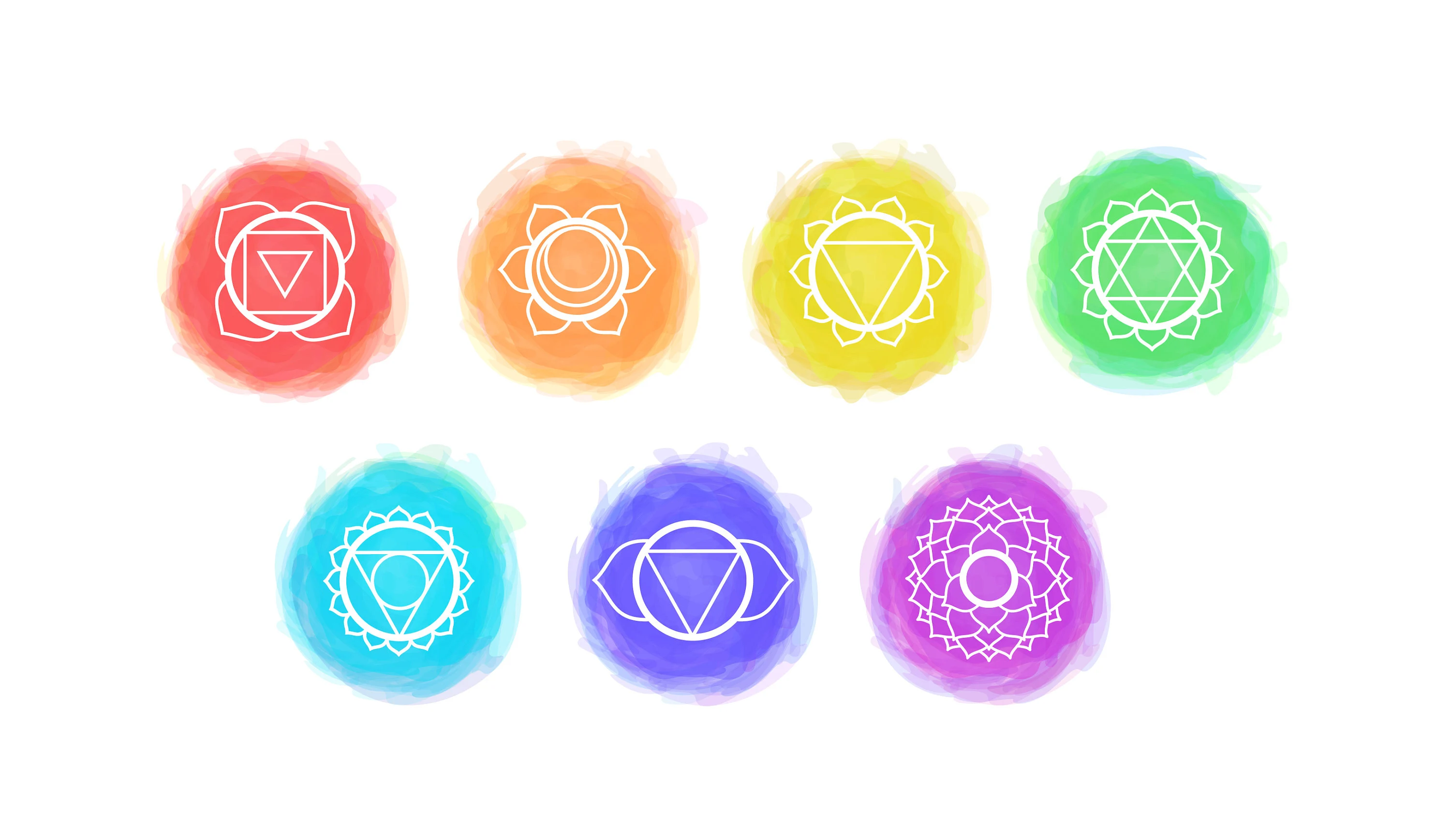 Chakra